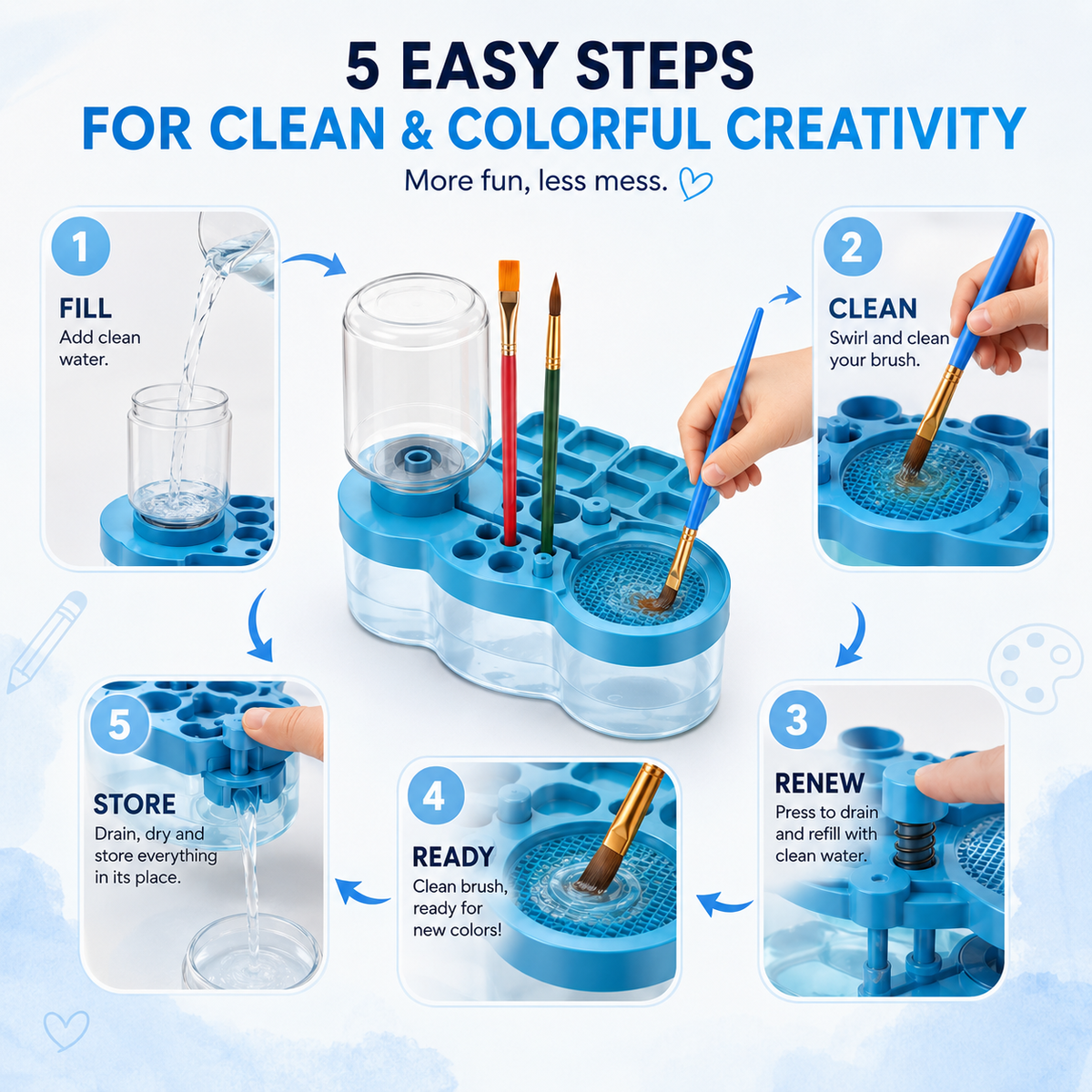 Delvix AquaBrush™ – Automatic Paint Brush Cleaner
